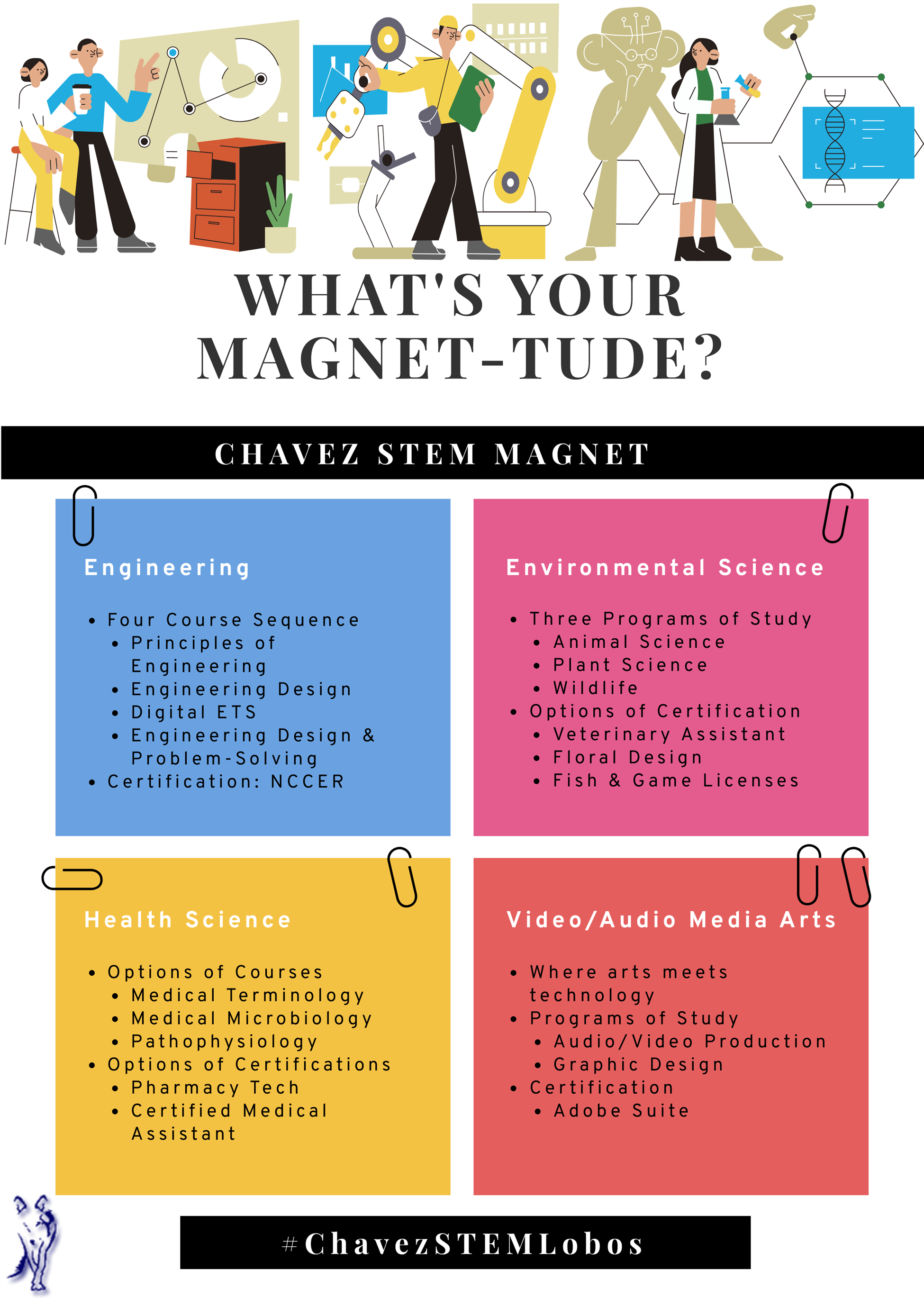  Chavez STEM Magnet